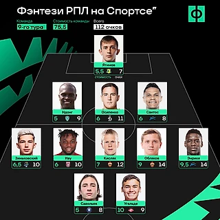Герои тура РПЛ: проснулись спящие. Энрике, Угальде, Осипенко