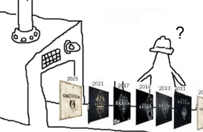Bethesda Game Studios, The Elder Scrolls IV: Oblivion, Мемы в играх, The Elder Scrolls IV: Oblivion Remastered