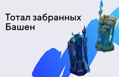 Типы ставок, Tier 2 — Любителям, Ставки на League of Legends, Ставочная кибервики