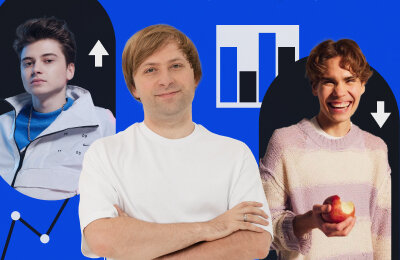 Тимур «ТраВоМаН» Хафизов, Олег «Stray228» Бочаров, Ярослав «NS» Кузнецов, Роман «Ramzes666» Кушнарев, Ернар «Mantis» Уразбаев, Халед «sQreen» Эль-Хаббаш, Ставки на киберспорт, Ставки на Dota 2, Александр «Nix» Левин