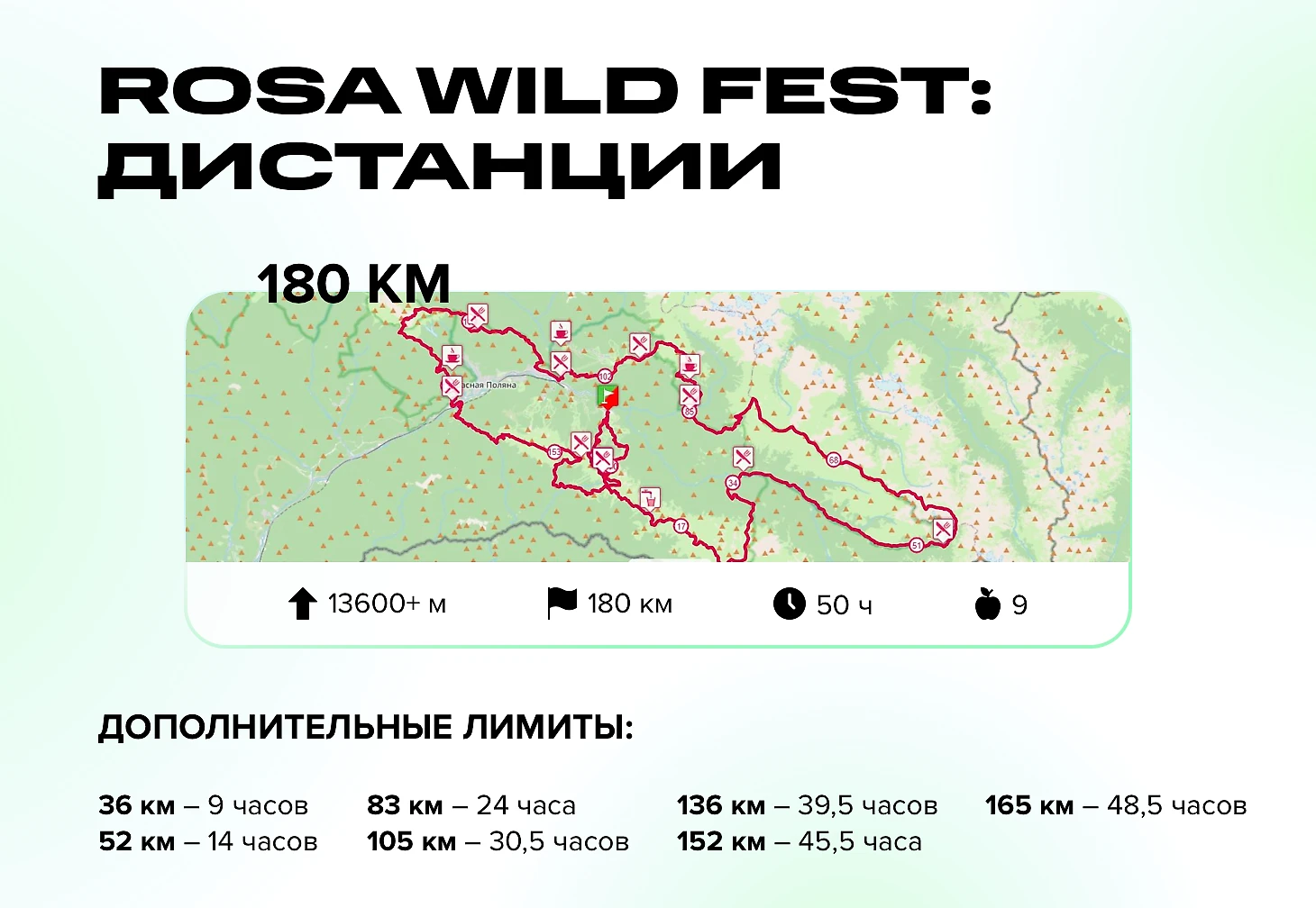 Забег ROSA WILD FEST: взглянуть на известный курорт под другим углом - ЗОЖ  Daily - Блоги Sports.ru