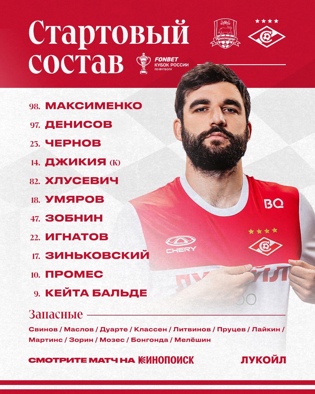 Состав «Спартака» на матч с «Краснодаром»