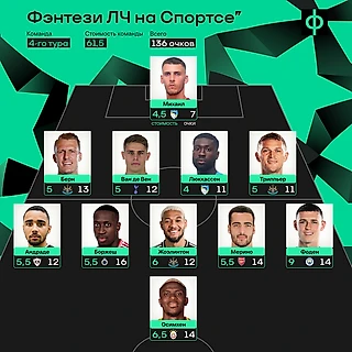 Герои тура ЛЧ: боль «Барсы», звезды «Пафоса», аж троица из «Ньюкасла»