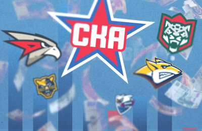 Сколько зарабатывают и тратят лучшие клубы КХЛ? А если сравнить с топами РПЛ?