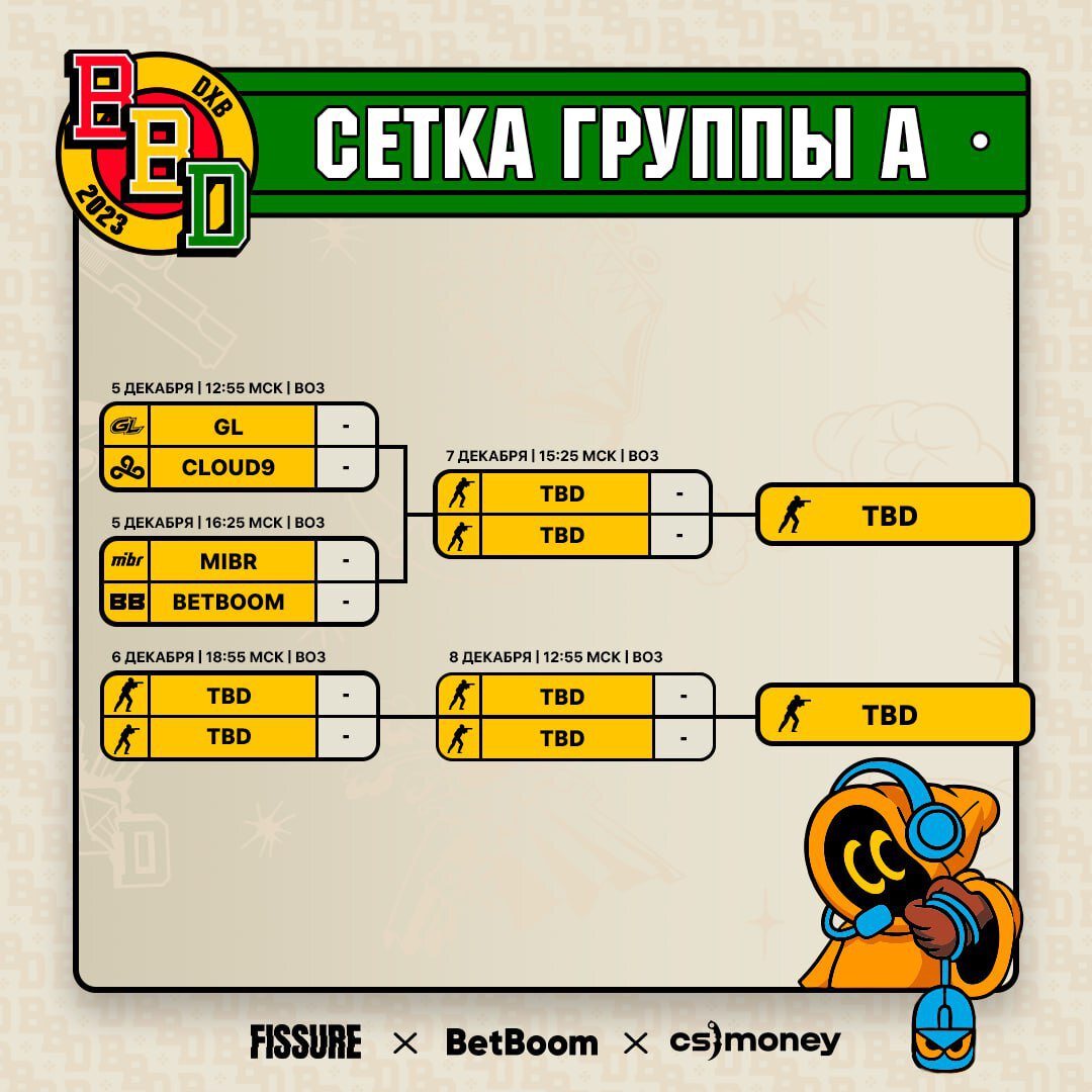 Что такое BetBoom Dacha КС 2: подробности, участники, дата проведения,  призовой фонд Бетбум Дача КС 2 2023