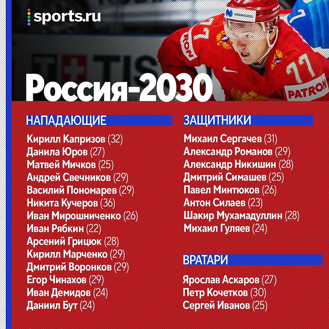 Сборная России по хоккею с шайбой на Олимпиаде 2026 – какой она будет и  будет ли