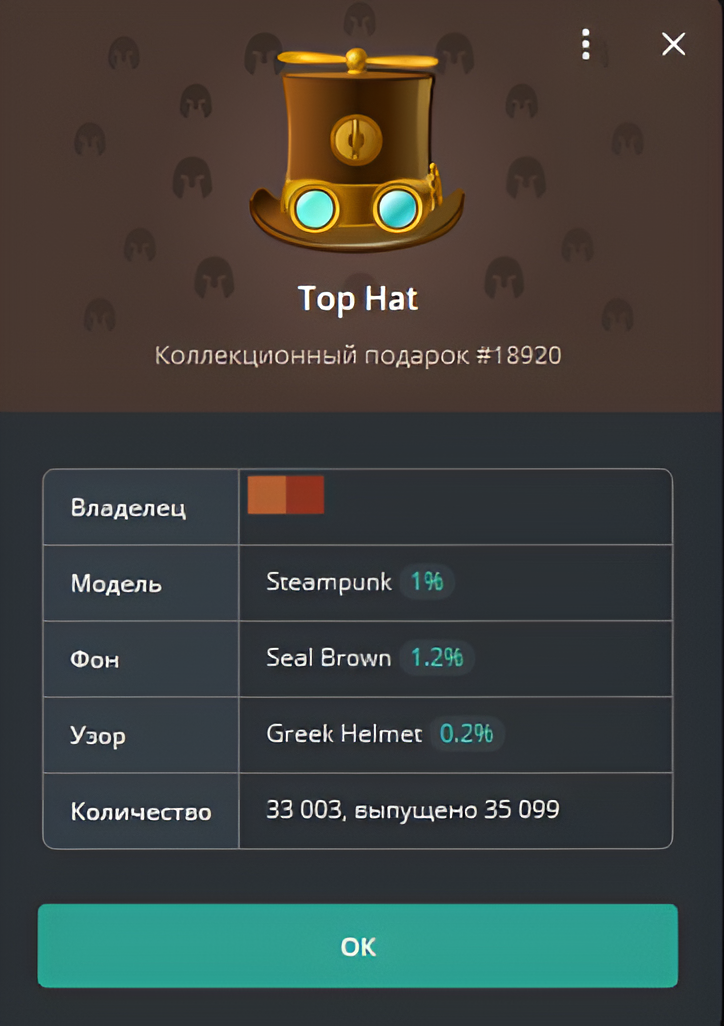Вы помните NFT? Что с ними сейчас