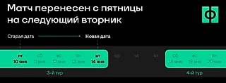 Правила переносов в фэнтези-2025/26 на Спортсе’‘