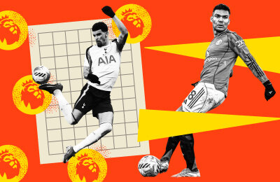 Что вы пропустили в 24-м туре АПЛ: гол «Ливерпуля» начал болбой, Семеньо не рассчитал сальто