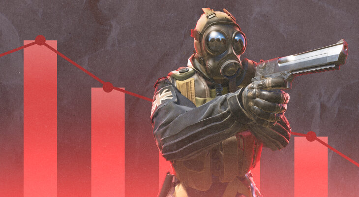Патчи и обновления CS 2, Counter-Strike 2