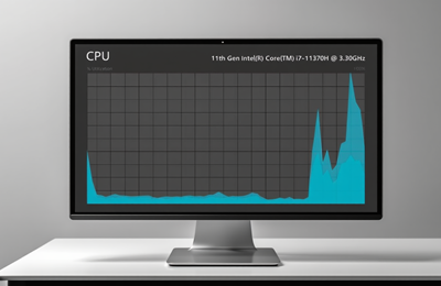 Гайды, Microsoft, Windows 11