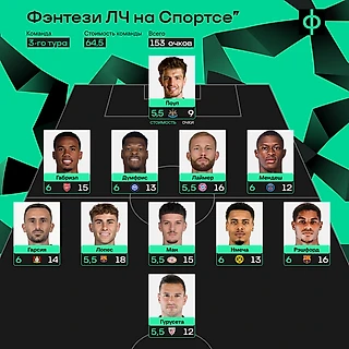 Герои тура ЛЧ: вратарь с ассистом, в «Барсе» недооцененный. Кто заслонил Кейна, Мбаппе и Холанда?