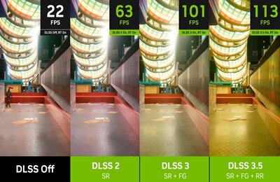 Nvidia, DLSS, Видеокарты