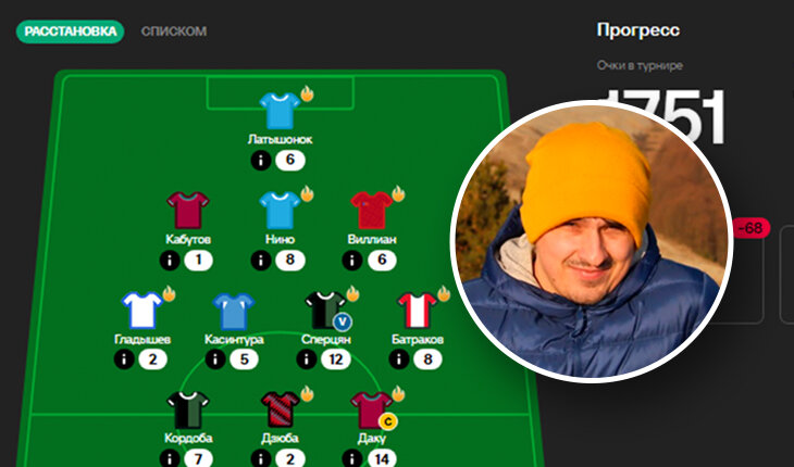 Зенит, Алексей Батраков, Нино, Артем Ребров, Фэнтези, Спартак, Эсекиэль Барко, премьер-лига Россия, Станислав Агкацев, Евро-2024