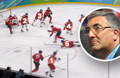 Сборная Чехии по хоккею, Сборная Канады по хоккею с шайбой, олимпийский хоккейный турнир, Олимпиада-2026, Леонид Вайсфельд, судьи