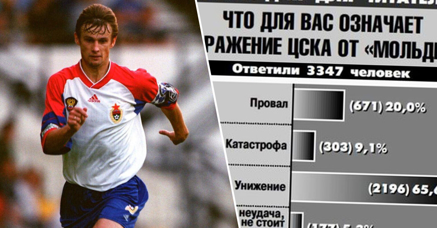 В 1999-м ЦСКА потерпел кошмарное поражение в Мольде. Игроков оштрафовали на  огромные деньги, а Семак отказался от капитанской повязки - Ultras Action -  Блоги Sports.ru