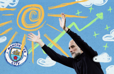 Манчестер Сити, Пеп Гвардиола, Юрген Клопп, премьер-лига Англия