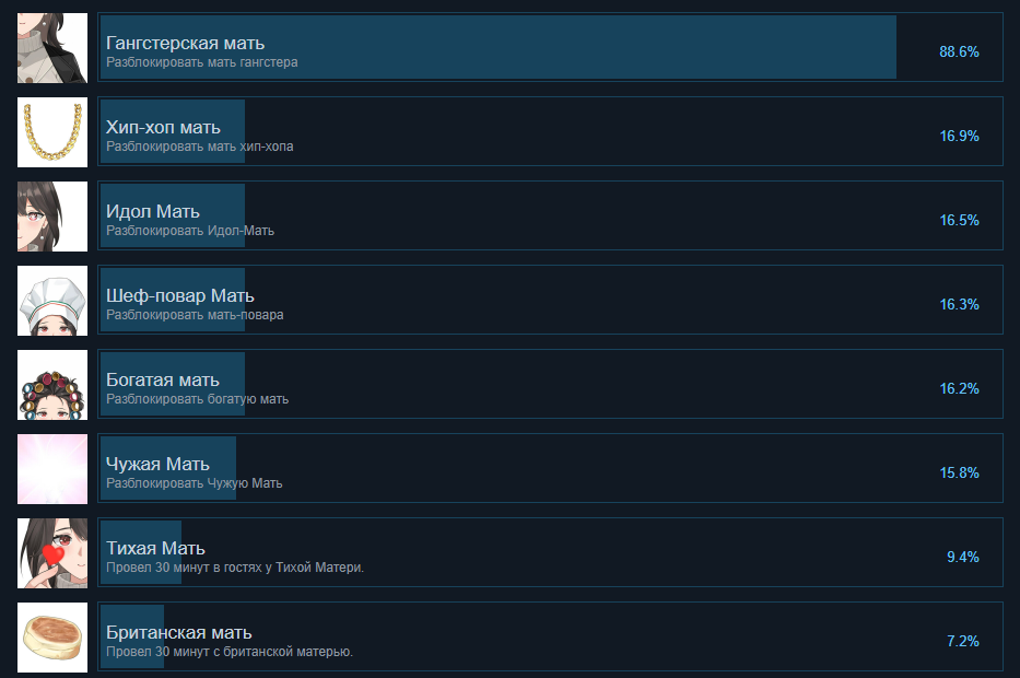 Вашу маму и тут, и там показывают: в Steam вышла программа Your Mom