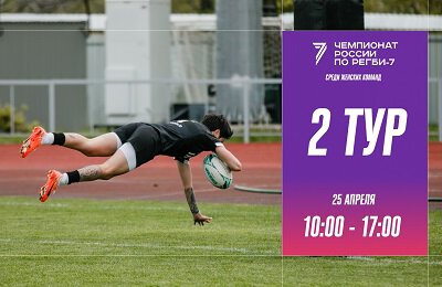 Прямые трансляции регби, Витязь жен (регби-7), Кубань жен (регби-7), чемпионат России жен по регби-7, видео, Енисей-СТМ жен (регби-7), Зилант жен (регби-7), Красный Яр жен (регби-7), ЦСКА жен (регби-7), ВВА-Подмосковье жен (регби-7)