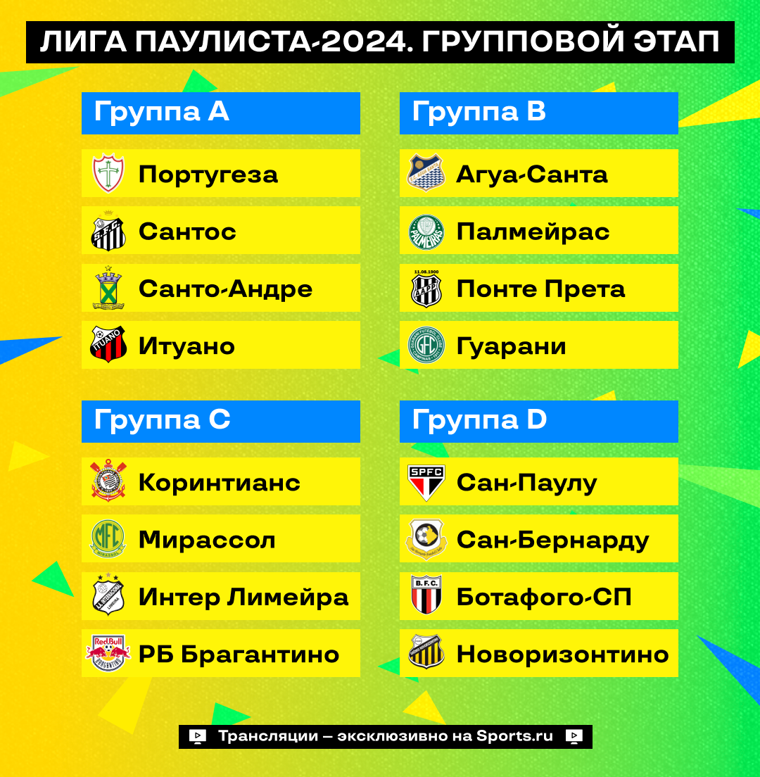 Чемпионат Паулиста смотреть прямые трансляции матчей Лиги Паулисты 2024 на  Sports.ru