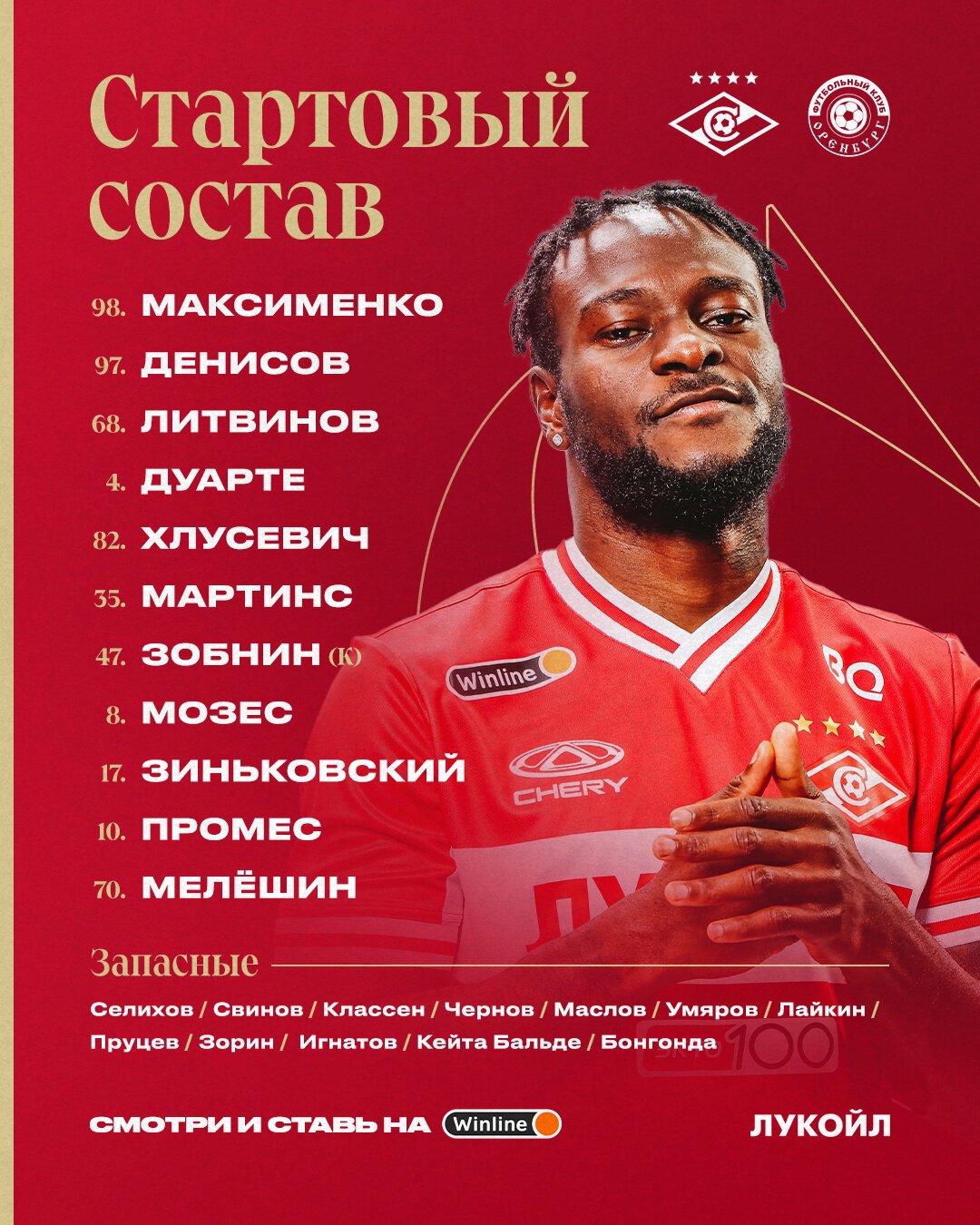 Состав «Спартака» на матч с «Оренбургом»