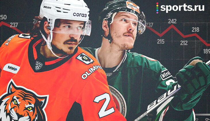 Легионеры в КХЛ до и после 24 февраля: ни одного финна, зато рекорд по... американцам
