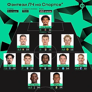 Герои тура ЛЧ: мегаматчи Мбаппе и Витиньи, лучший вратарь пропустил 4!