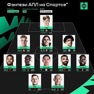 Герои тура АПЛ: новичок «Сити», форвард уровня Салаха, сам Салах