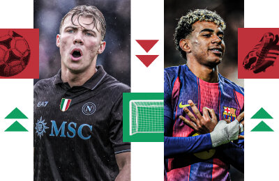 20 лучших клубов Европы: «Барса» в погоне за лидерами