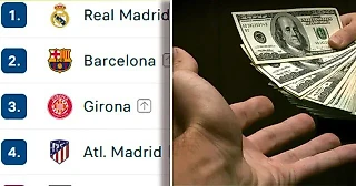Сколько заработает «Барселона» за второе место в Ла Лиге? Считаем доход клубов топ-4💸
