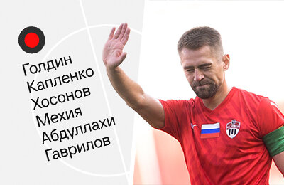 Химки, премьер-лига Россия