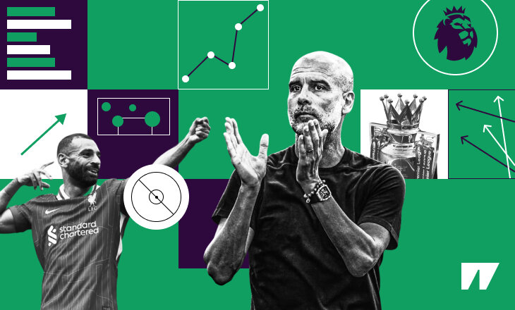 «Арсенал», «Ливерпуль» или «Сити»? Где финиширует «МЮ»? Прогнозы авторов Спортса’’ на АПЛ