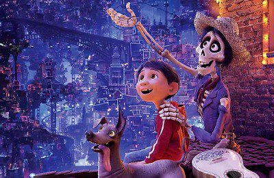 Полнометражные мультфильмы, Pixar, Актеры, Тайна Коко, Трейлеры фильмов