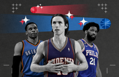 Самые сомнительные MVP НБА в XXI веке