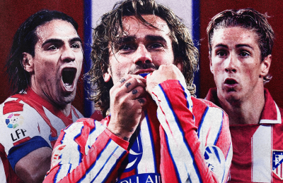 15 самых крутых форвардов «Атлетико». Рейтинг 🔝