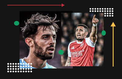 Ред Булл Брагантино, ПСЖ, Тоттенхэм, Арсенал, Микки ван де Вен, Майкл Кэррик, Манчестер Сити, Рубен Невеш, Атлетико, Бернарду Силва, Марсель, Мануэль Аканджи, Зенит, Фулхэм, Аль-Хилаль, Оскар Бобб, Палмейрас, Виктор Вальдепеньяс, Джон Джон, Гонсалу Рамуш, трансферы, Рафаэль Обрадор, Интер, Хамза Карим, возможные трансферы, Барселона, Ливерпуль, Габриэл Жезус, Алекс Ремиро, Итан Нванери, Марк Гехи