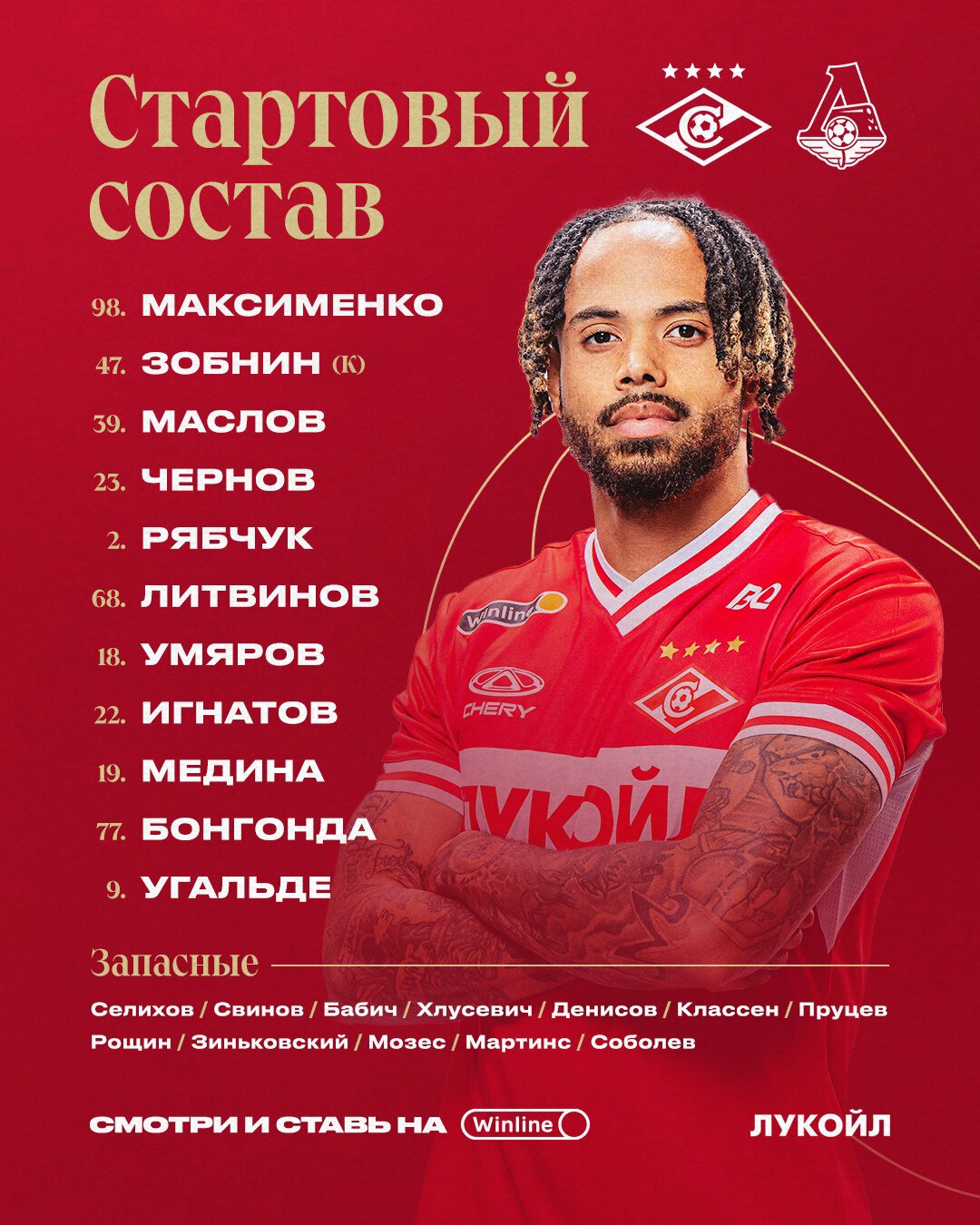 Состав «Спартака» на матч с «Локомотивом» - Спартак Онлайн - Блоги Sports.ru