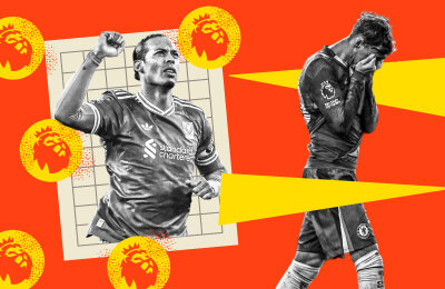 Коул Палмер, Ноттингем Форест, Манчестер Юнайтед, Вест Хэм, Челси, Джо Уиллок, Манчестер Сити, Вулверхэмптон, Фулхэм, Томаш Соучек, премьер-лига Англия, Ливерпуль, Джеймс Милнер, Вирджил ван Дейк, Мохамед Салах, Ньюкасл, Сандерленд, Брайтон