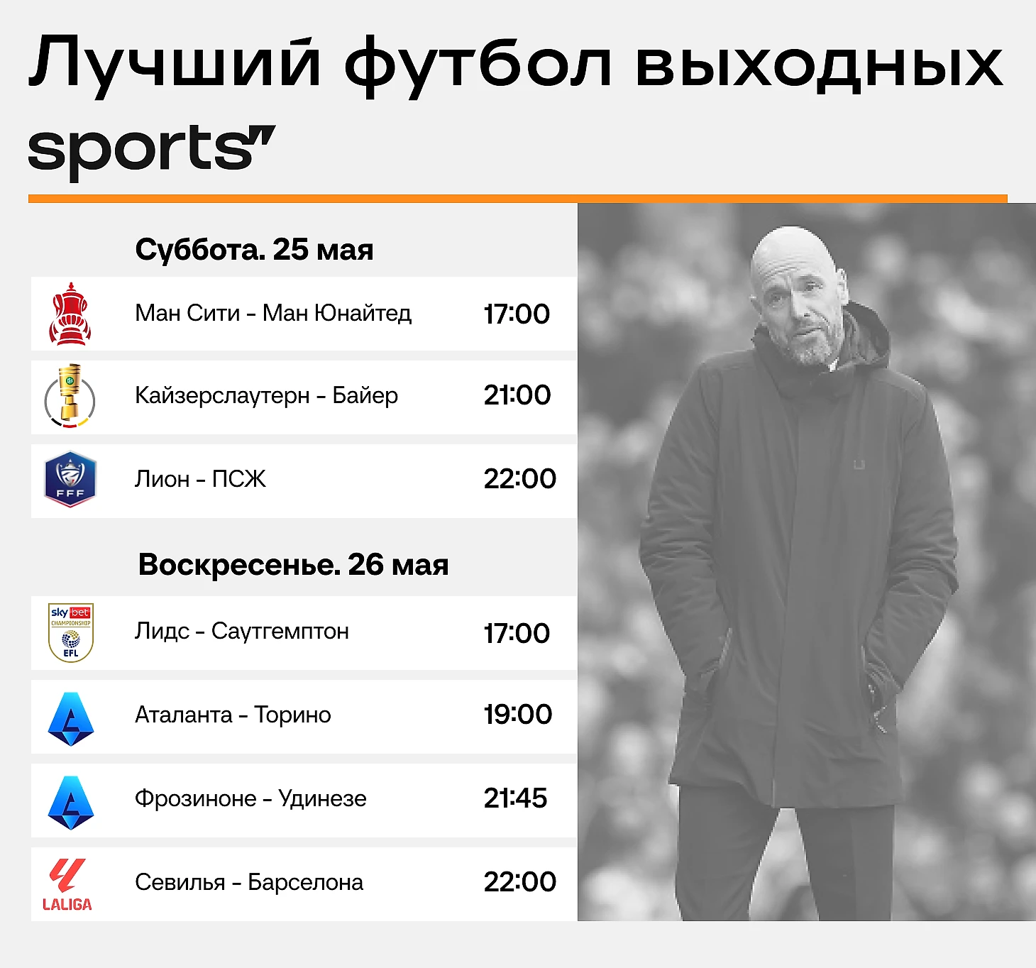 Хави прощается, Тен Хаг – тоже? Еврофутбол на выходных - Power Rankings -  Блоги Sports.ru