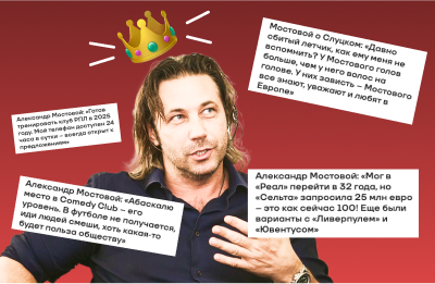 Гильермо Абаскаль, Александр Мостовой, Спартак, Доменико Тедеско