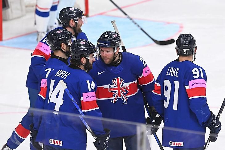 Ставки на спорт, ЧМ по хоккею, Ставки на хоккей