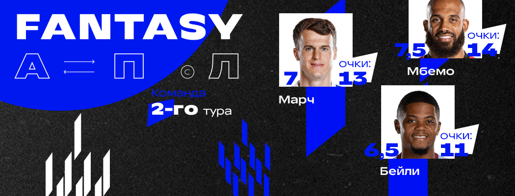 Лучший защитник старта АПЛ, только один игрок топ-клуба – Fantasy-сборная удивляет