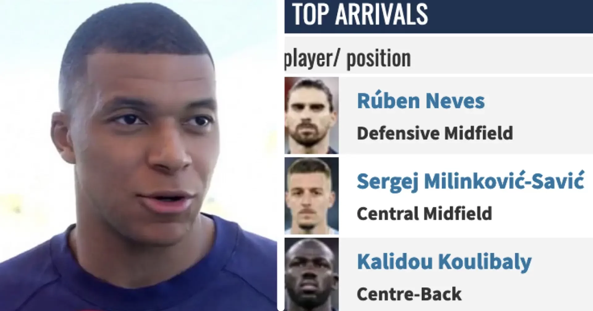 Клубы, Килиан Мбаппе, Аль-Хилаль, ПСЖ, Реал Мадрид, Ла Лига, лига 1 Франция