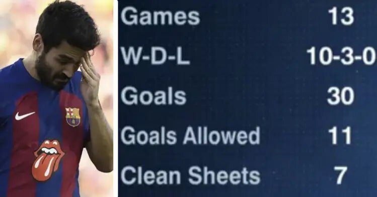 Клубы, Барселона