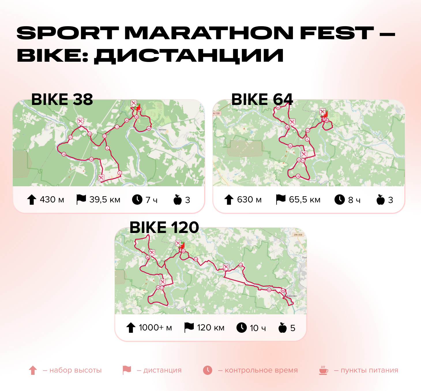 Outdoor фестиваль SPORT-MARAFON FEST 2024: маршруты и дистанции, расписание  и отзывы участников