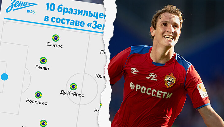 Педро дос Сантос, Зенит, трансферы