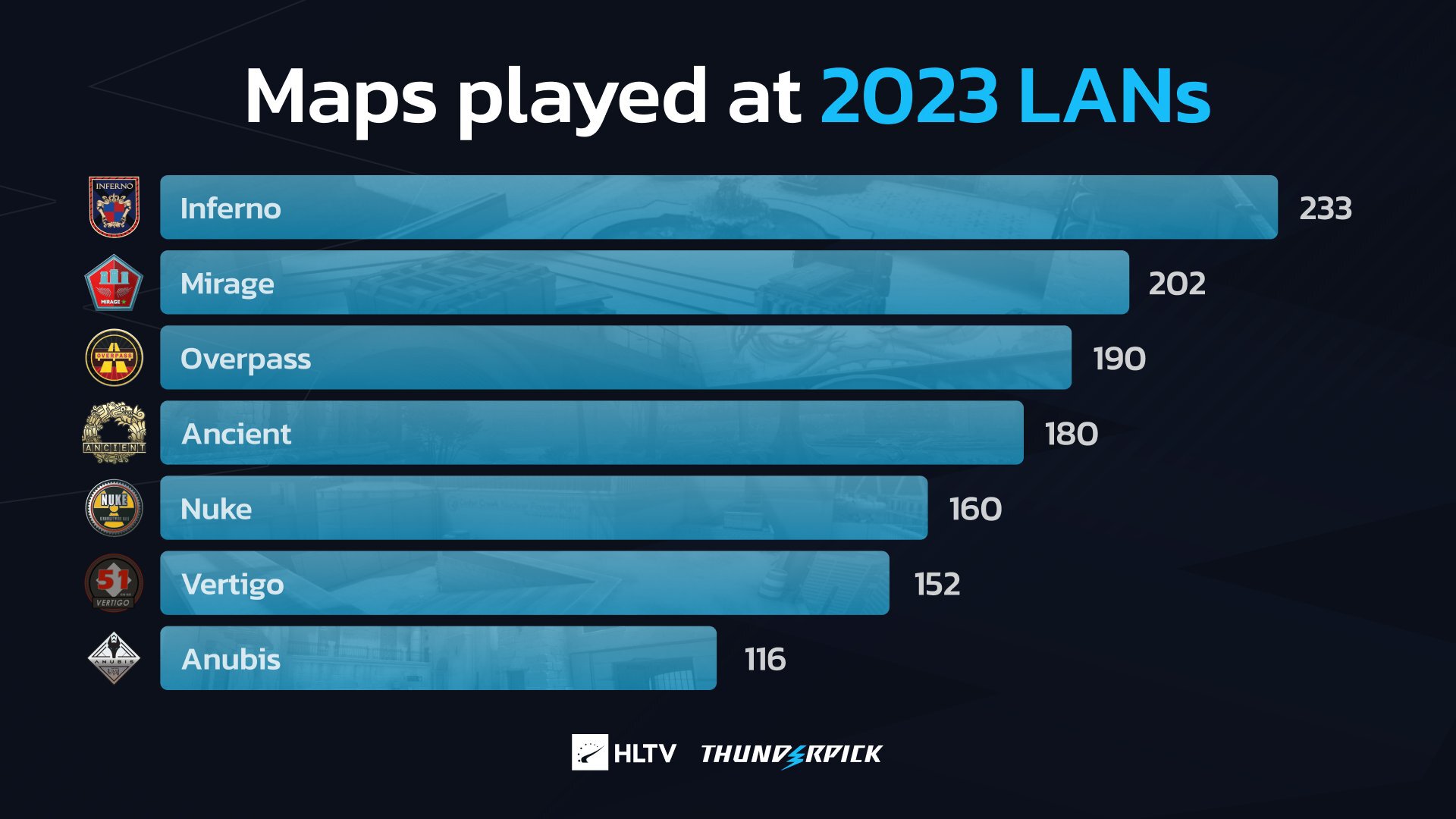 турниры по кс 2023 фото 43