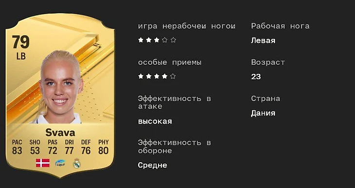 Svava rating