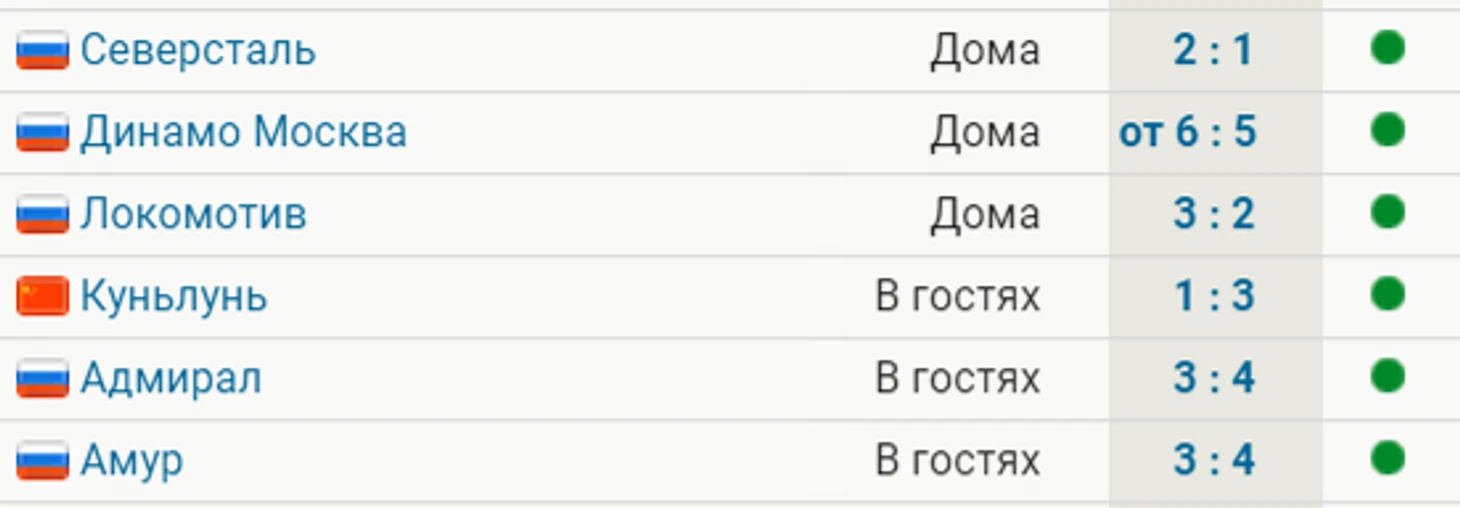 афыа