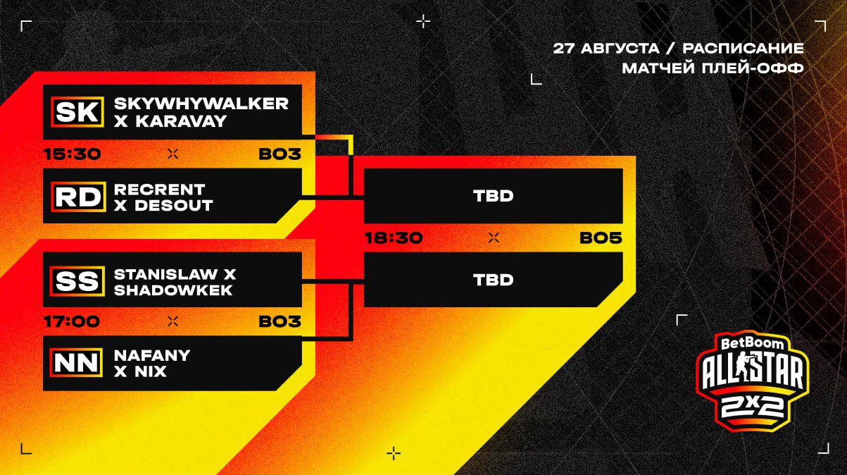 Расписание и результаты BetBoom All-Star 2x2 – смотреть BetBoom All-Star  2x2, прямая трансляция